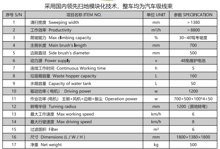 洁路宝驾驶阿拉山口扫地机1400